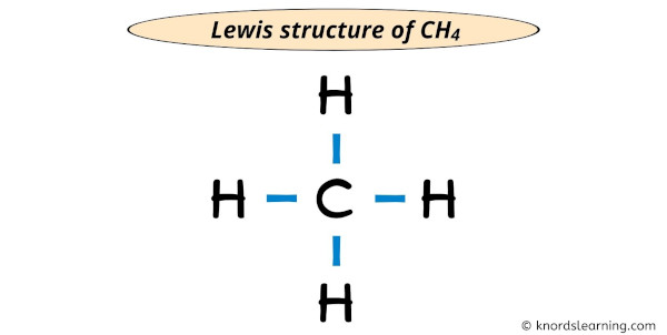 CH4 lewis structure