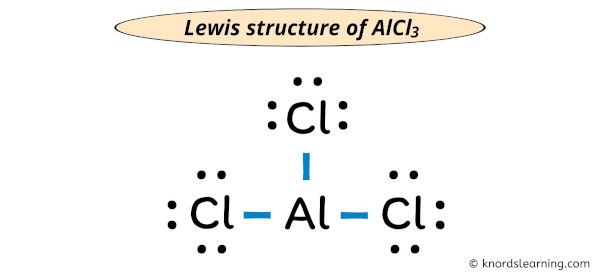 AlCl3 Lewis Structure