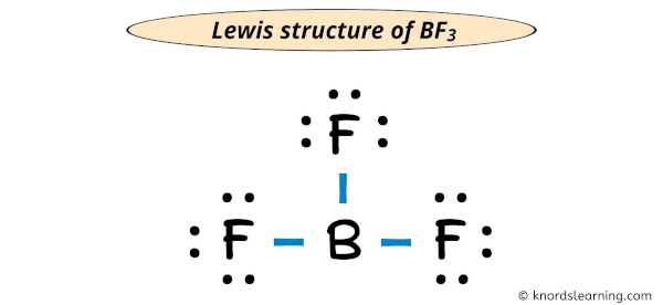 BF3 Lewis Structure