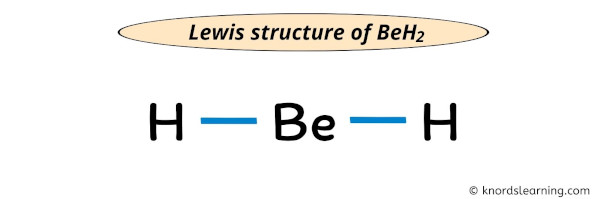 BeH2 Lewis Structure