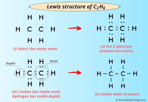 Lewis Structure of C2H6