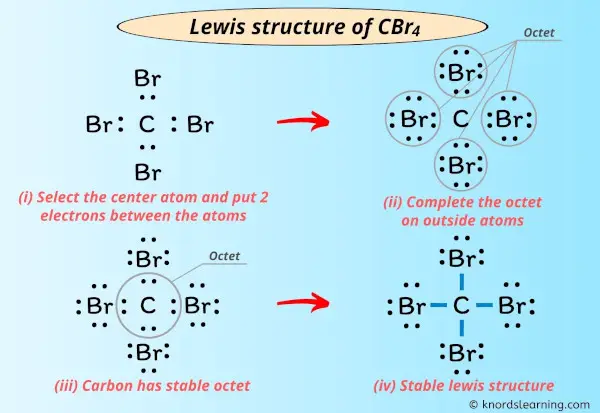 Lewis Structure of CBr4