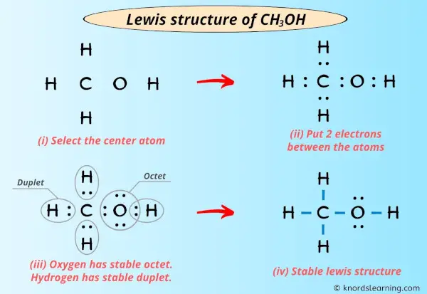 Lewis Structure of CH3OH