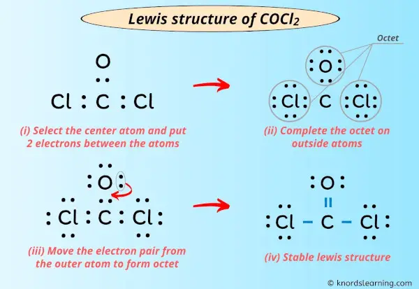 Lewis Structure of COCl2