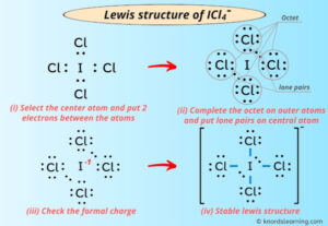 Lewis Structure of ICl4- (With 5 Simple Steps to Draw!)