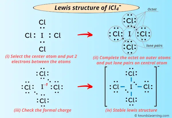 Lewis Structure of ICl4-