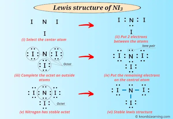 Lewis Structure of NI3