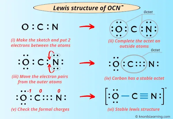 Lewis Structure of OCN-
