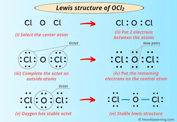 Lewis Structure of OCl2