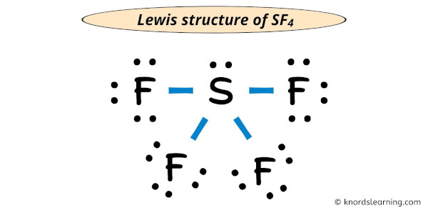 SF4 Lewis Structure