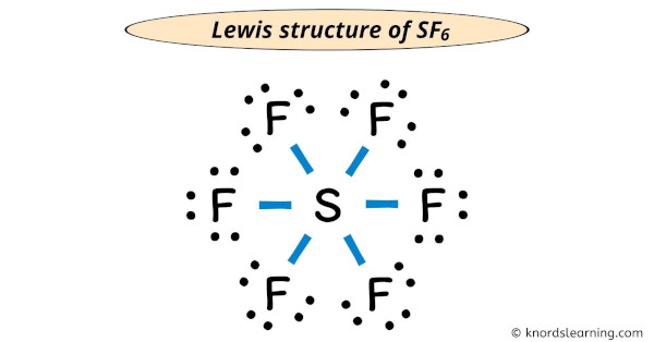 SF6 Lewis Structure