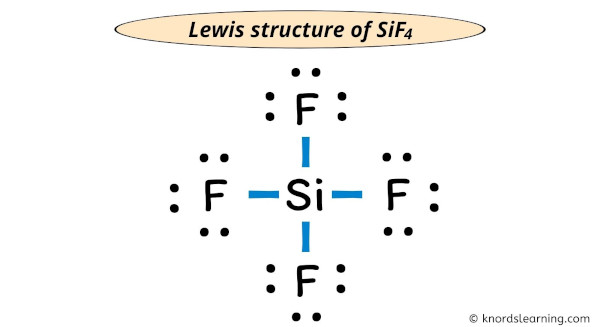 SiF4 Lewis Structure