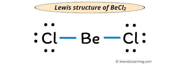 BeCl2 Lewis structure