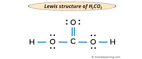 H2CO3 Lewis structure