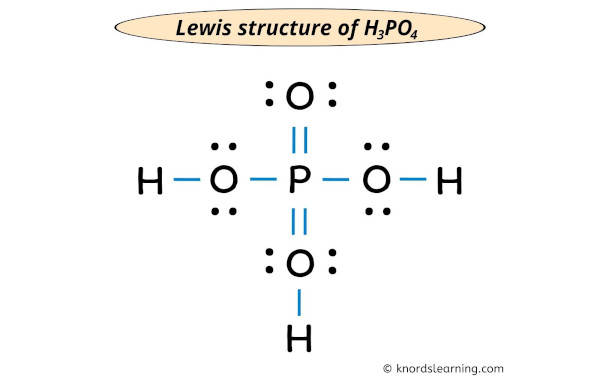H3PO4 Lewis structure
