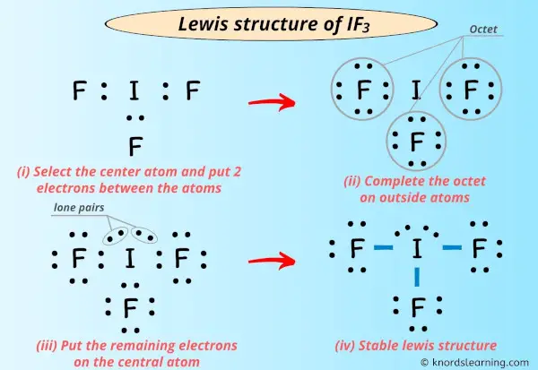 Lewis structure of IF3