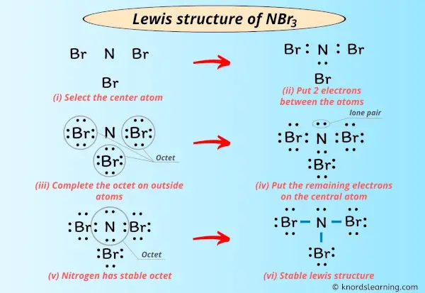 Lewis Structure of NBr3