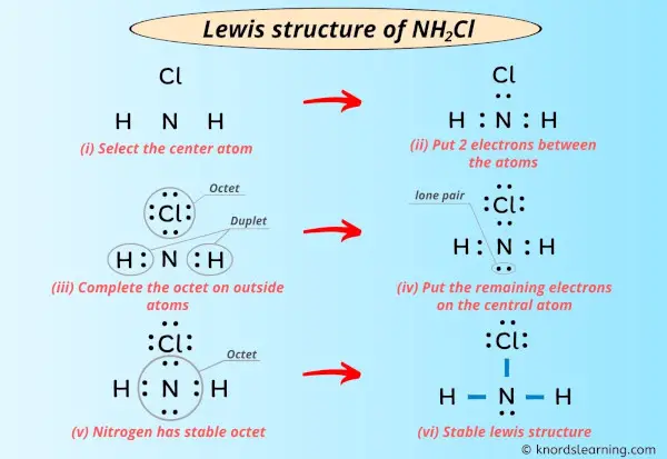 Lewis Structure of NH2Cl