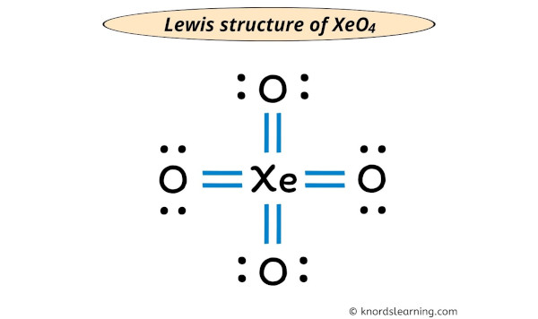XeO4 Lewis structure