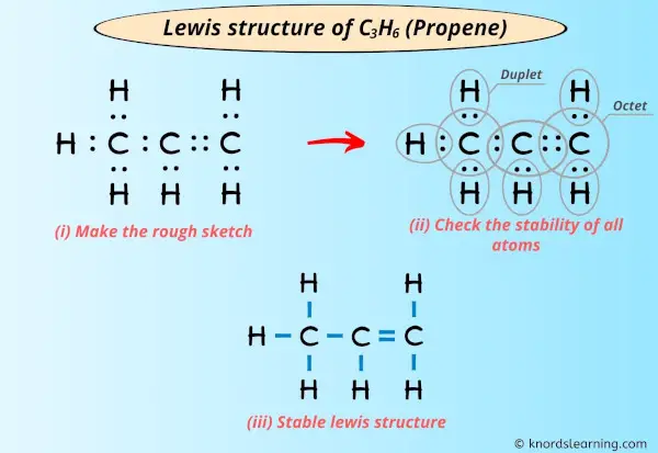 Lewis Structure of C3H6 (Propene)