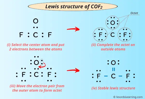 Lewis Structure of COF2