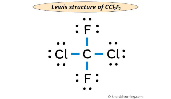ccl2f2 lewis structure