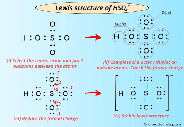 Lewis Structure of HSO4-