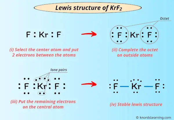 Lewis Structure of KrF2