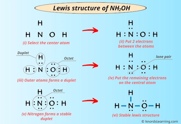 Lewis Structure of NH2OH