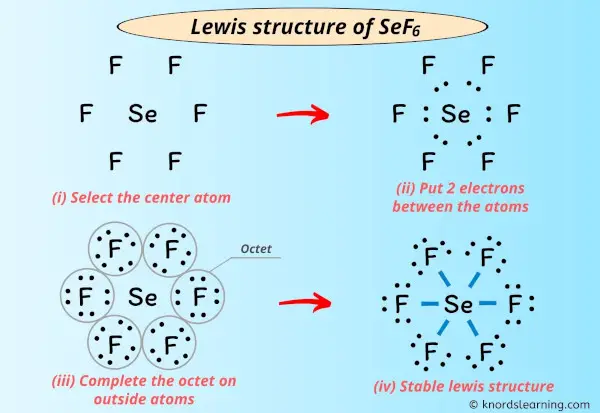Lewis Structure of SeF6