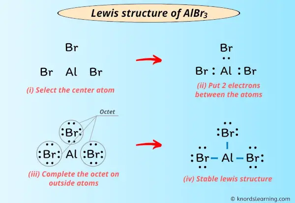 Lewis Structure of AlBr3