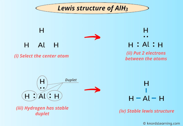 Lewis Structure of AlH3