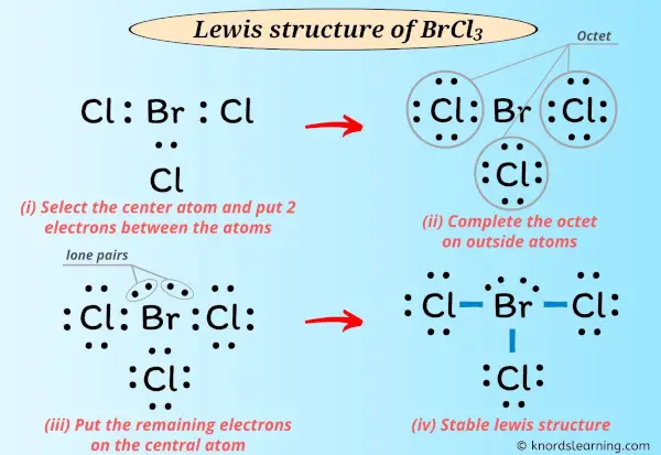 Lewis Structure of BrCl3