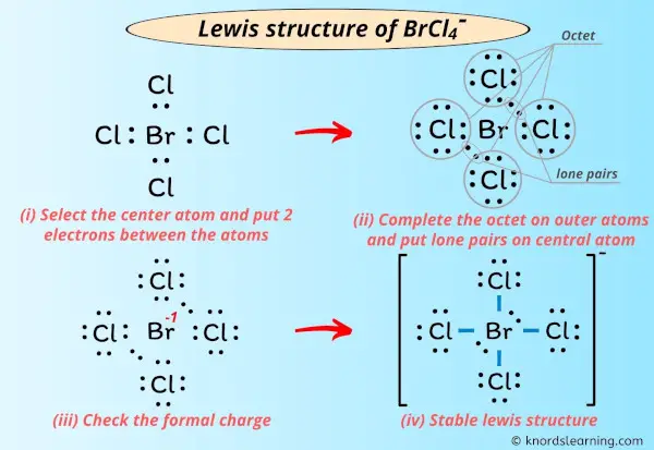 Lewis Structure of BrCl4-