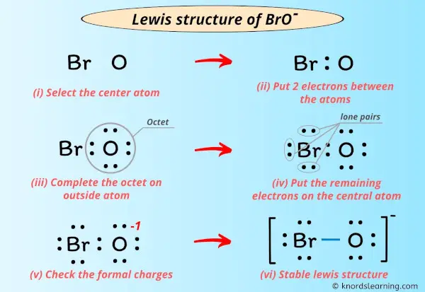 Lewis Structure of BrO-