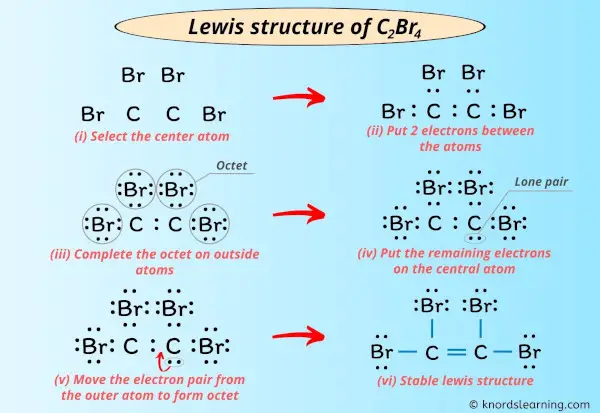 Lewis Structure of C2Br4