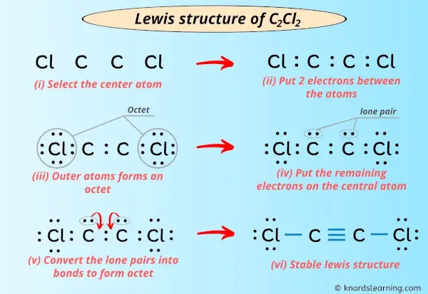 Lewis Structure of C2Cl2