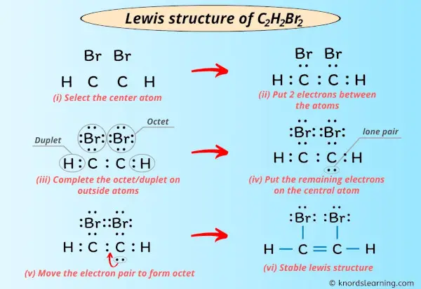 Lewis Structure of C2H2Br2