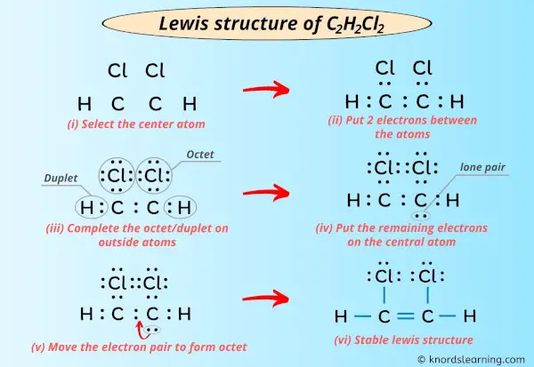 Lewis Structure of C2H2Cl2