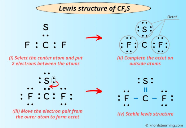 Lewis Structure of CF2S