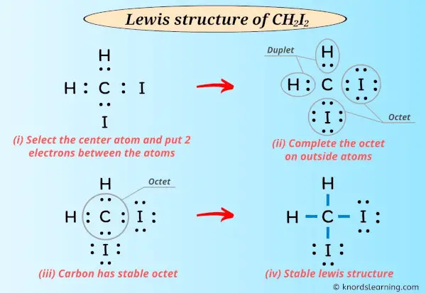 Lewis Structure of CH2I2