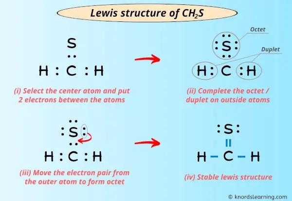 Lewis Structure of CH2S