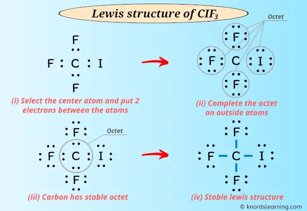 Lewis Structure of CIF3