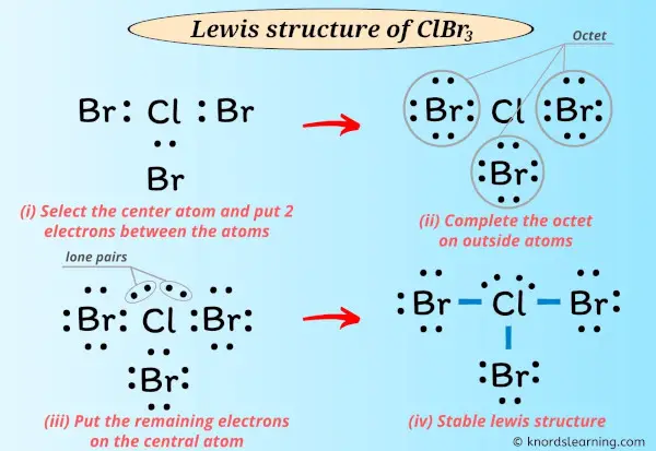 Lewis Structure of ClBr3