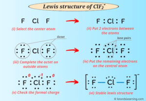 Lewis Structure of ClF2- (With 5 Simple Steps to Draw!)