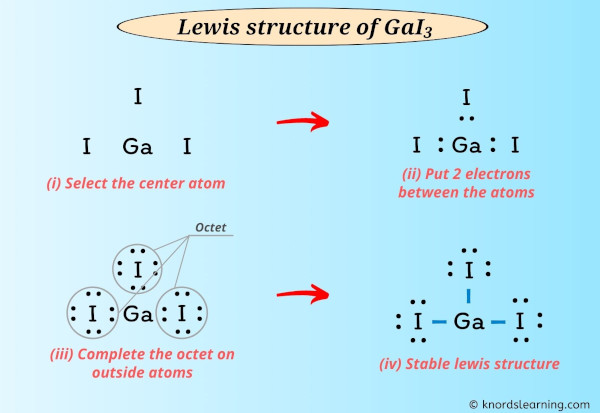 Lewis Structure of GaI3