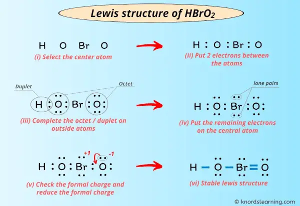 Lewis Structure of HBrO2