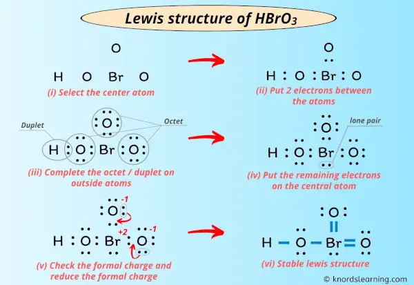 Lewis Structure of HBrO3