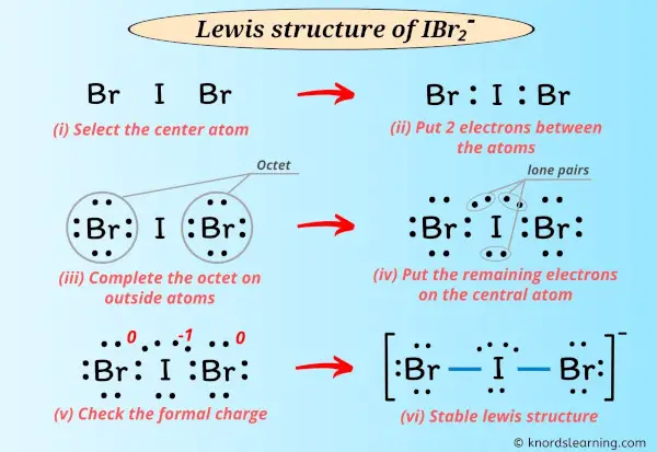 Lewis Structure of IBr2-