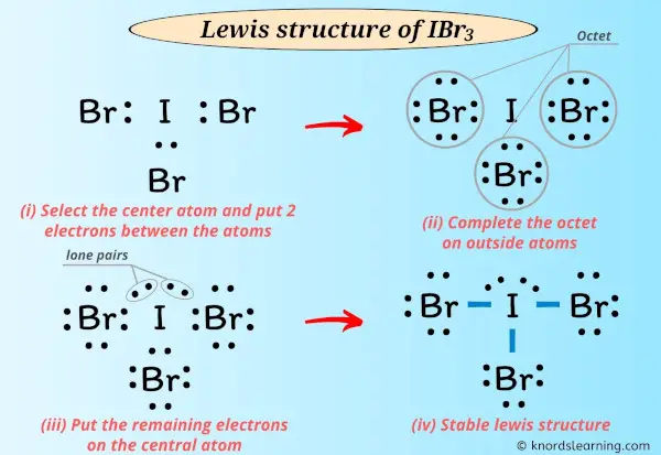 Lewis Structure of IBr3